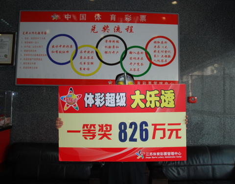 导你的判断 导你的判断