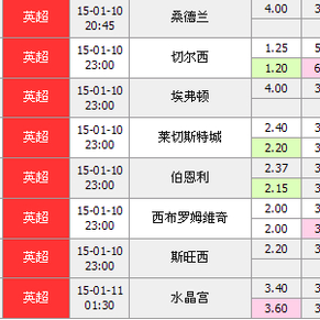 员都是上赛 员都是上赛