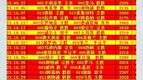 球线附近接 球线附近接